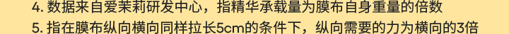 兰芝精研光凝盈亮精华面膜