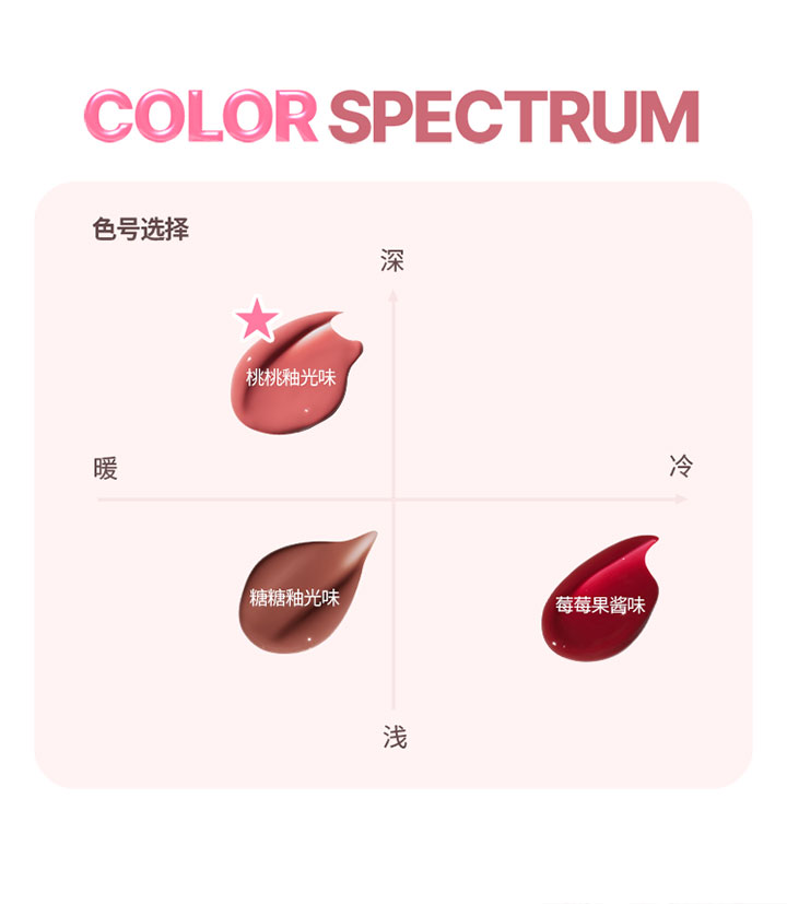 Glaze Craze Tinted Lip Serum