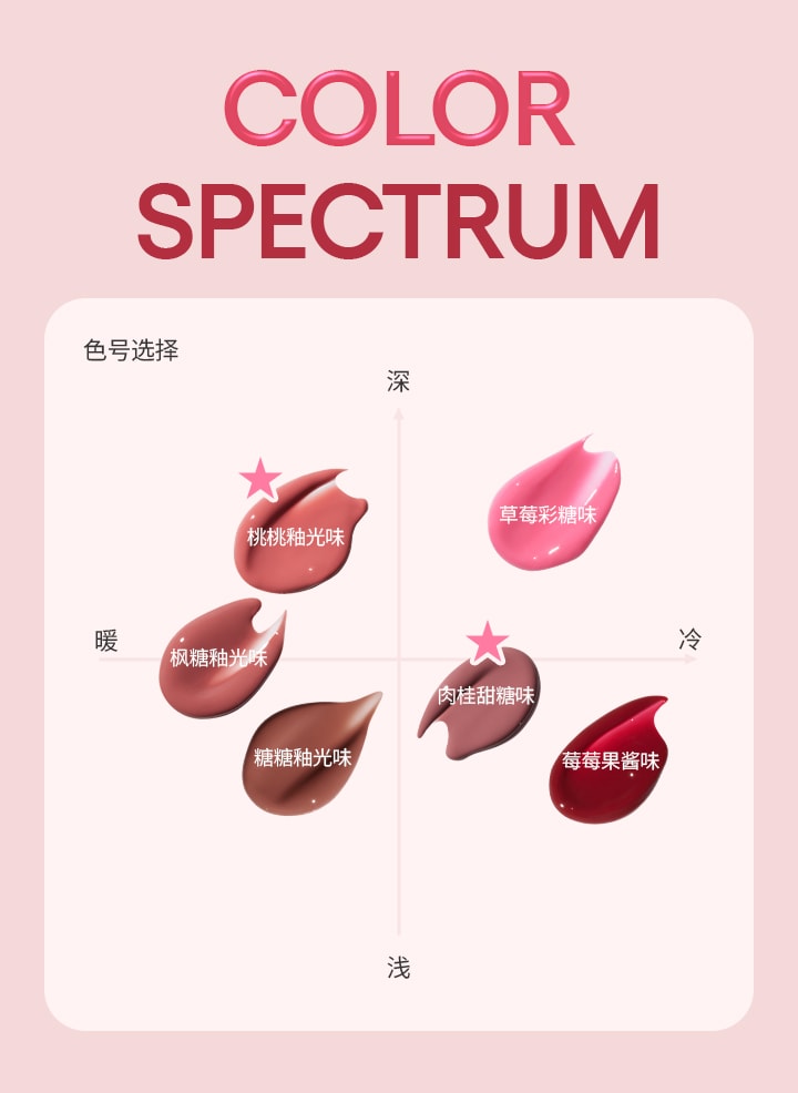 晶冻炫色精华唇蜜