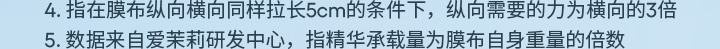 兰芝精研沁涓修护精华面膜
