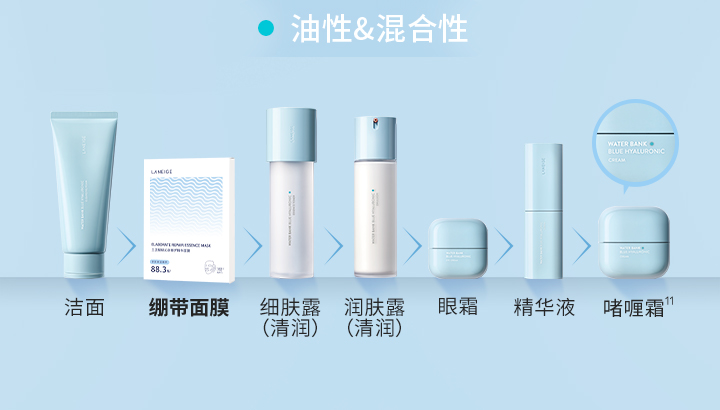 兰芝精研沁涓修护精华面膜