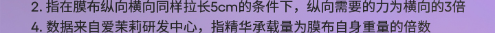 兰芝精研光凝盈亮精华面膜