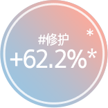 #修护+62.2%*